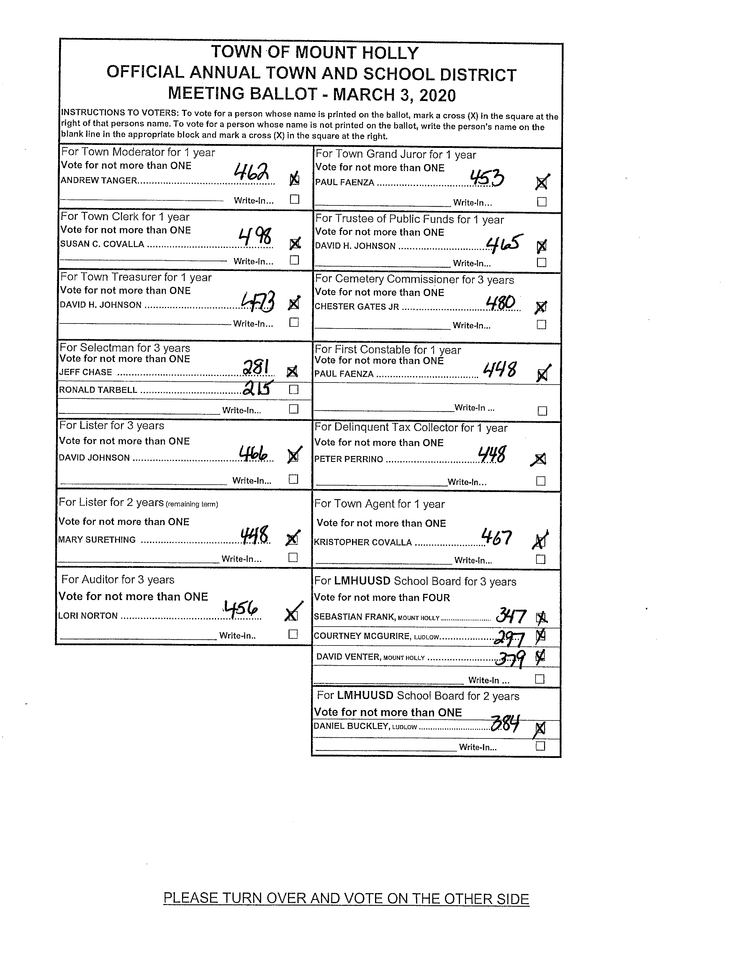 image Mount Holly, Vermont